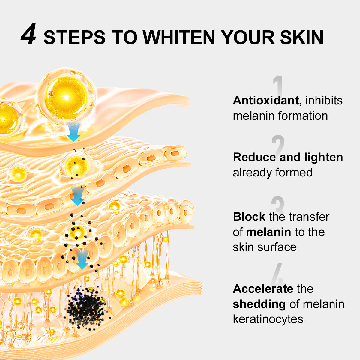 JoyPretty Vitamin C Face Cream with Niacinamide – Brightening Moisturizer for Dark Spots, Uneven Skin Tone & Hydration